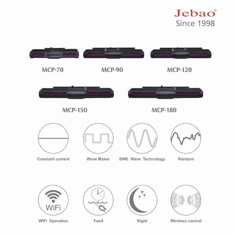 Jebao MCP-150 – AquaForest Aquarium Studio