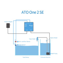 Kamoer New ATO One 2