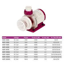 Jebao MDP-8500 Smart DC Water Pump