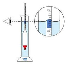 Hydrometer