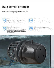 JEBAO DMP- 40M New Smart Wavemaker
