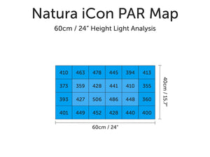 Natura iCon Reef Aquarium LED Light