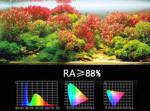 Chihiros Led Lighting  A Series