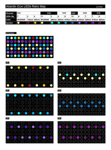 Atlantik iCon – Reef Aquarium LED Lighting