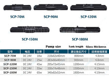 Jecod SCP-150M Cross-Flow Pump