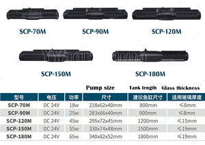 Jecod SCP-120M Cross-Flow Pump