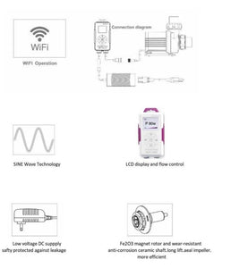 Jebao MDP-5000 Smart DC Water Pump