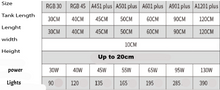 Chihiros Led Lighting  A Series