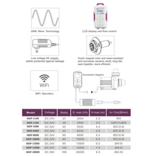 Jebao MDP-15000 Smart DC Water Pump