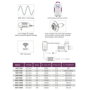 Jebao MDP-15000 Smart DC Water Pump