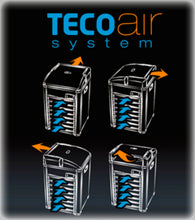 Teco TK-1000 Chiller